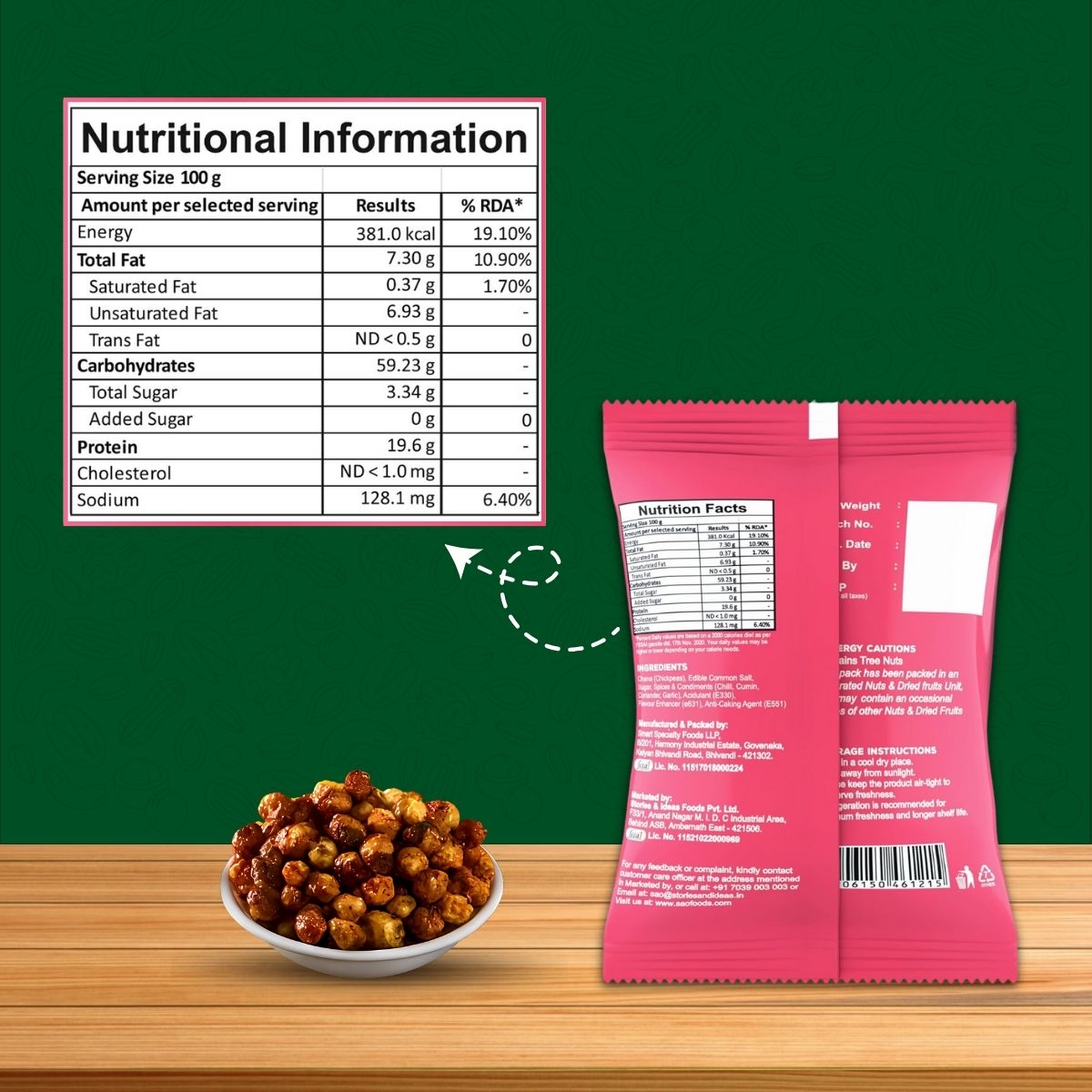 Peri Peri Roasted Chana with Nutritional Information