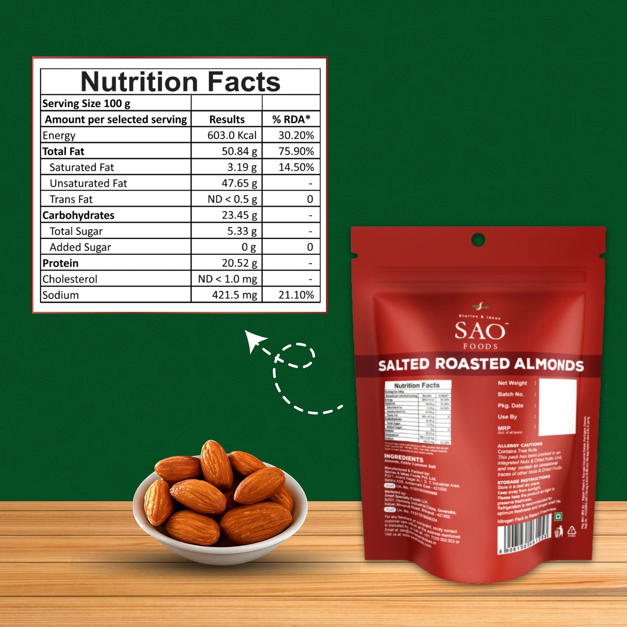 Salted Roasted Almonds